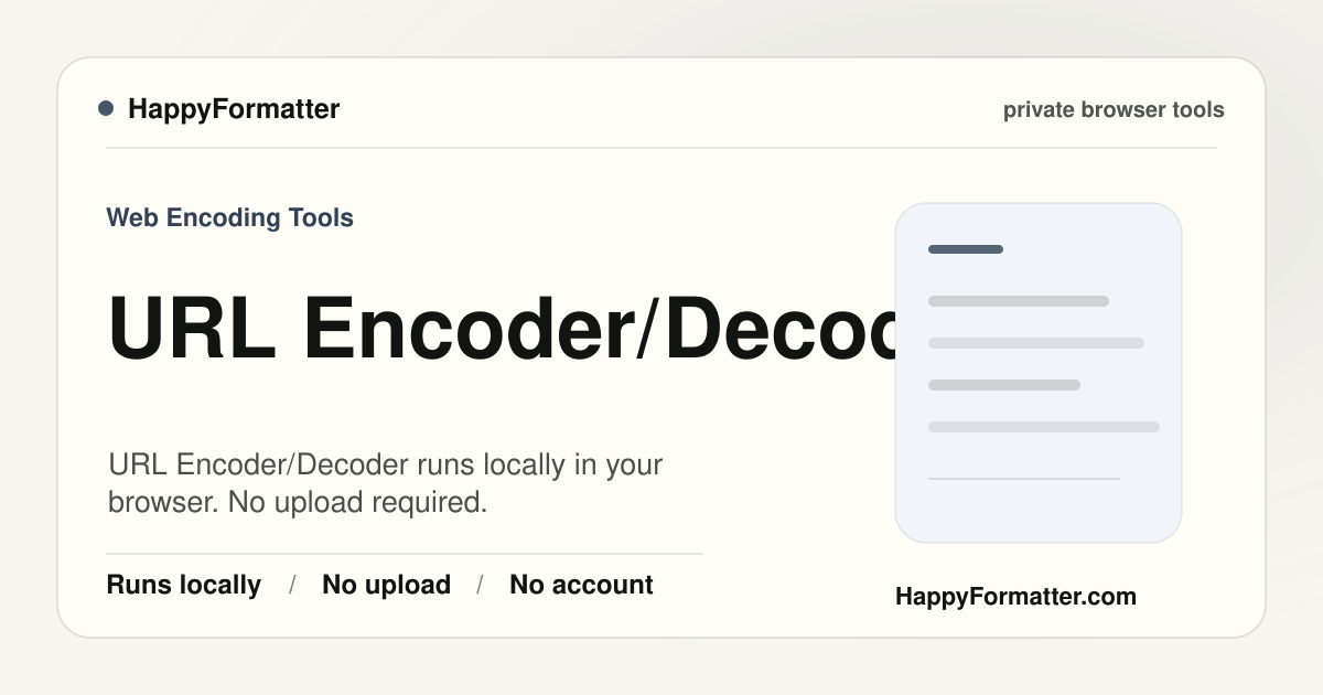 Private URL Encoder Decoder - No Upload | HappyFormatter